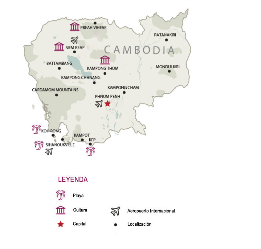 Camboya